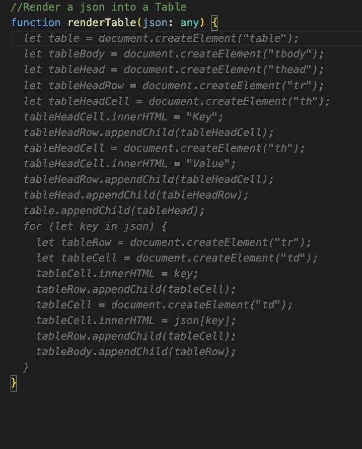 TypeScript om JSON naar een tabel te renderen