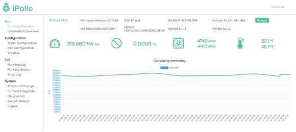 First Impressions from the iPollo V1 Mini Ethash/ETChash ASIC Miner iPollo V1 Mini ASIC miner PlatoBlockchain Data Intelligence. Vertical Search. Ai.