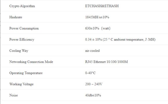 Upcoming JASMINER X16-Q High Throughput 3U Quiet Server Ethash Miner JASMINER X4 PlatoBlockchain Data Intelligence. Vertical Search. Ai.