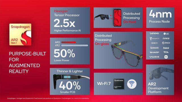 Qualcomm rivela il processore Snapdragon AR2 per dispositivi AR grandi come occhiali PlatoBlockchain Data Intelligence. Ricerca verticale. Ai.