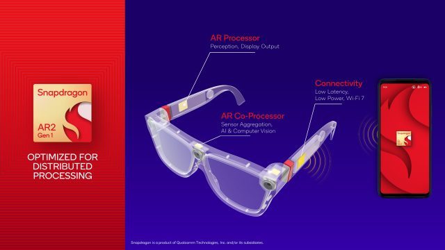 Qualcomm dévoile le processeur Snapdragon AR2 pour les appareils AR de la taille de lunettes PlatoBlockchain Data Intelligence. Recherche verticale. Aï.