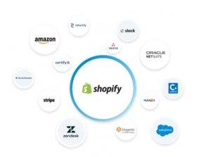 Shopify 통합을 활용하는 방법은 무엇입니까? PlatoBlockchain 데이터 인텔리전스. 수직 검색. 일체 포함.
