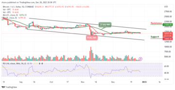 Bitcoin Price Prediction for Today, December 28: BTC/USD Could Avoid another Downtrend If Closes Above $17k PlatoBlockchain Data Intelligence. Vertical Search. Ai.