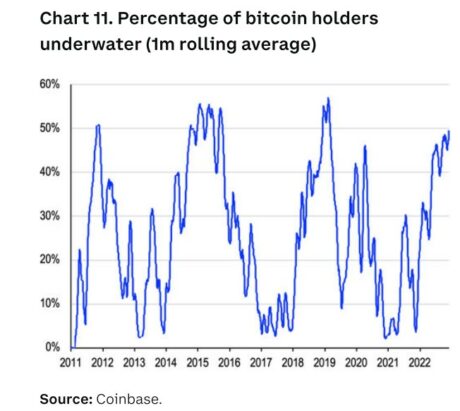 Bitcoin BTC BTCUSDT Chart 3