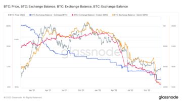 Binance Controversy Continues As Experts Warn Of Serious Fallouts Due To FUD PlatoBlockchain Data Intelligence. Vertical Search. Ai.