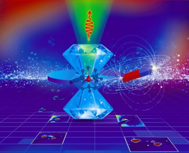 Kuantum sensörü rekor yüksek basınçlarda hayatta kalır PlatoBlockchain Data Intelligence. Dikey Arama. Ai.