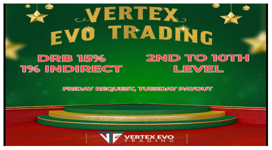SEC geeft openbaar advies versus Vertex Evo Trading vrij voor illegale investeringsaanvragen PlatoBlockchain Data Intelligence. Verticaal zoeken. Ai.
