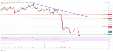 Cardano (ADA) Price Analysis: Bears In Control, Upsides Could Be Limited PlatoBlockchain Data Intelligence. Vertical Search. Ai.