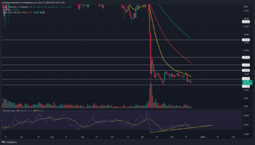 Solana Price Prediction: RSI Divergence Hints Upcoming Recovery In SOL PlatoBlockchain Data Intelligence. Vertical Search. Ai.