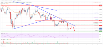 Stellar Lumen (XLM) Price Extends Decline, Why Bears Are In Control Altcoin News PlatoBlockchain Data Intelligence. Vertical Search. Ai.