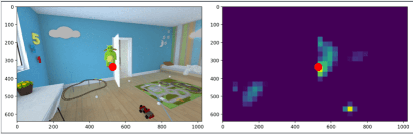 Study Shows How VR Could Help Diagnose ADHD telemedicine PlatoBlockchain Data Intelligence. Vertical Search. Ai.