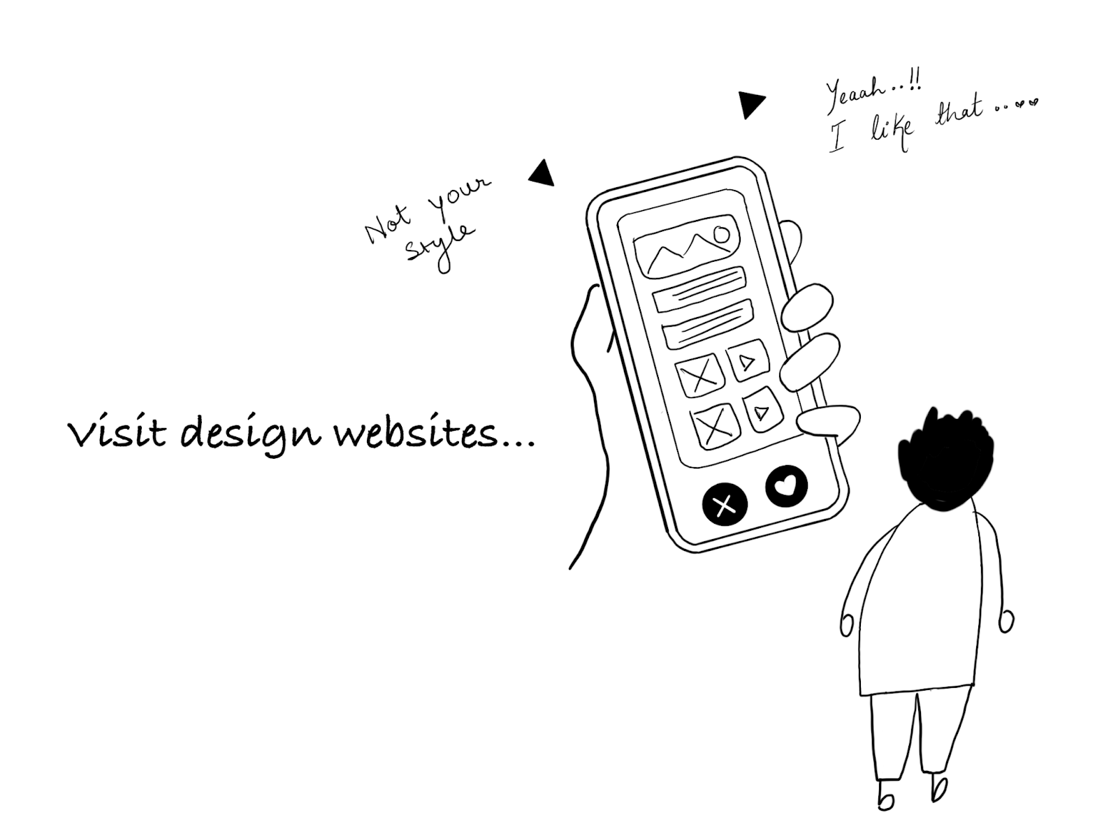 Відвідайте сайти дизайну