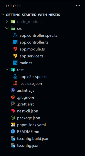 Ghid pentru Nest.js - Construirea unui API REST cu Nest și Node PlatoBlockchain Data Intelligence. Căutare verticală. Ai.