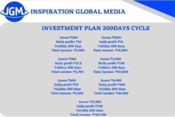 Up to 1000% profit for 200 days? SEC Stops Inspiration Global Media’s ‘Ponzi Scheme’ Inspiration Global Media PlatoBlockchain Data Intelligence. Vertical Search. Ai.