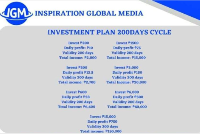 Up to 1000% profit for 200 days? SEC Stops Inspiration Global Media’s ‘Ponzi Scheme’ PlatoAiStream Data Intelligence. Vertical Search. Ai.