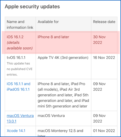 تدفع Apple تحديث أمان iOS الذي أصبح أكثر إحكامًا من أي وقت مضى PlatoBlockchain Data Intelligence. البحث العمودي. منظمة العفو الدولية.