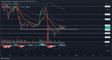 Here’s Ethereum (ETH) Price Analysis For The Coming Week; Buy Now? PlatoBlockchain Data Intelligence. Vertical Search. Ai.