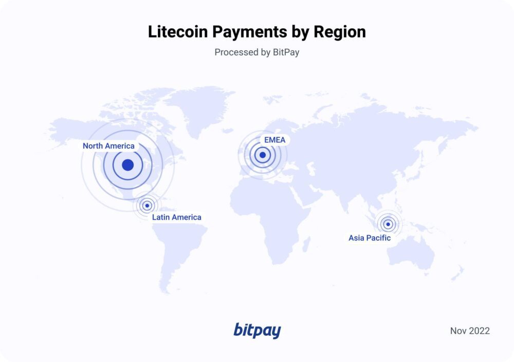 Litecoin on the Rise as Top Crypto Payment Method Industry Analysis PlatoBlockchain Data Intelligence. Vertical Search. Ai.