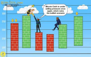 Bitcoin Cash возвращается к своему предыдущему минимуму и сталкивается с отказом от высокой оценки в 120 долларов PlatoBlockchain Data Intelligence. Вертикальный поиск. Ай.