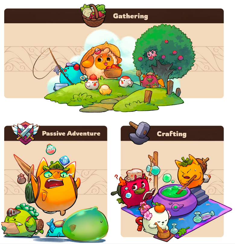 Caratteristiche di Axie Infinity Homeland Gathering Passive Adventure Crafting