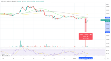 XRP Price Suddenly Plummets By 12% – Here’s What’s Going On PlatoBlockchain Data Intelligence. Vertical Search. Ai.