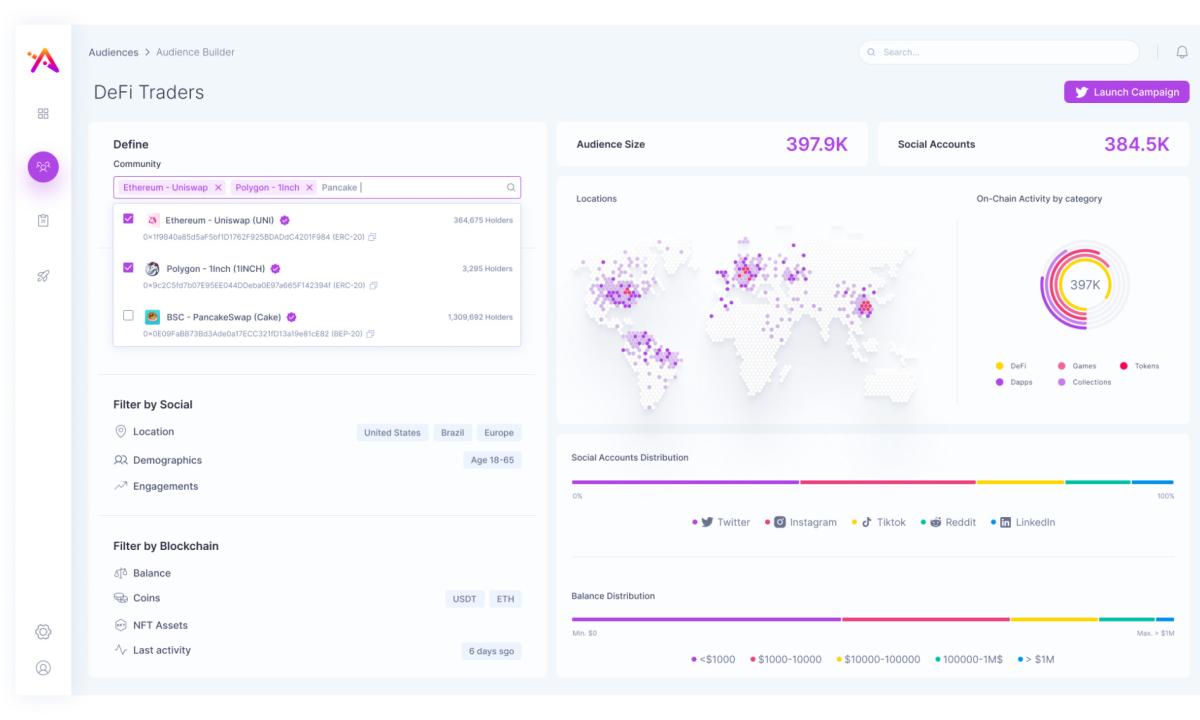 Addressable Raises $7.5M to Enable Web3 Companies to Acquire Users at Scale PlatoBlockchain Data Intelligence. Vertical Search. Ai.
