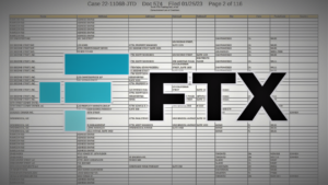 Apple, New York Times, Chính phủ Hồng Kông được liệt kê trong số các chủ nợ của FTX