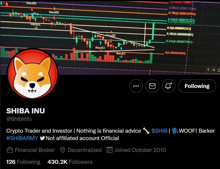 Best Shiba Inu Influencers to Follow in 2023 CoinRabbit PlatoBlockchain Data Intelligence. Vertical Search. Ai.