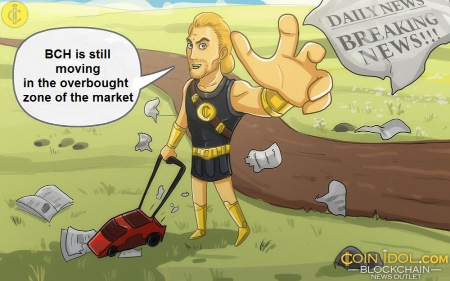 BCH is still moving in the overbought zone of the market