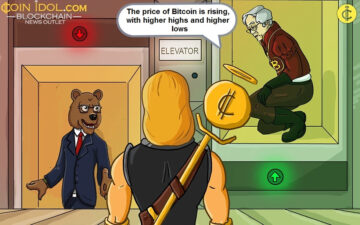 Bitcoin pokonuje przeszkodę na poziomie 17,061 XNUMX USD i nadal rośnie