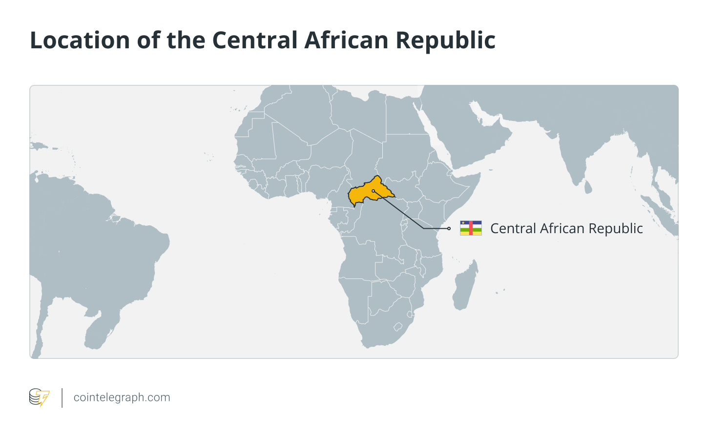Bitcoin, Sango Coin and the Central African Republic PlatoAiStream Data Intelligence. Vertical Search. Ai.