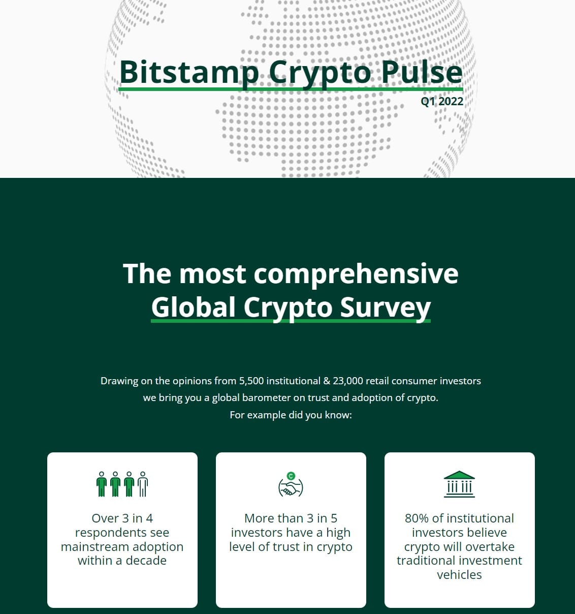 Bitstamp crypto ชีพจร