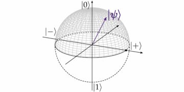 Contextuality in composite systems: the role of entanglement in the Kochen-Specker theorem