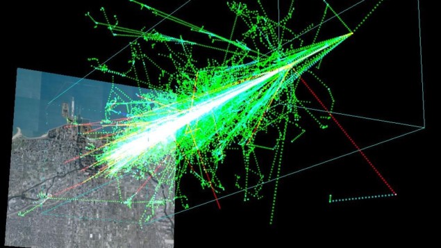 تستخدم ميونات الأشعة الكونية لإنشاء نظام تشفير