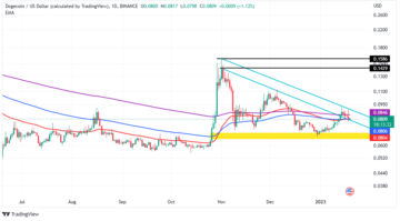 DOGE Price Prediction – $0.10 Is Just A Few Cents Away