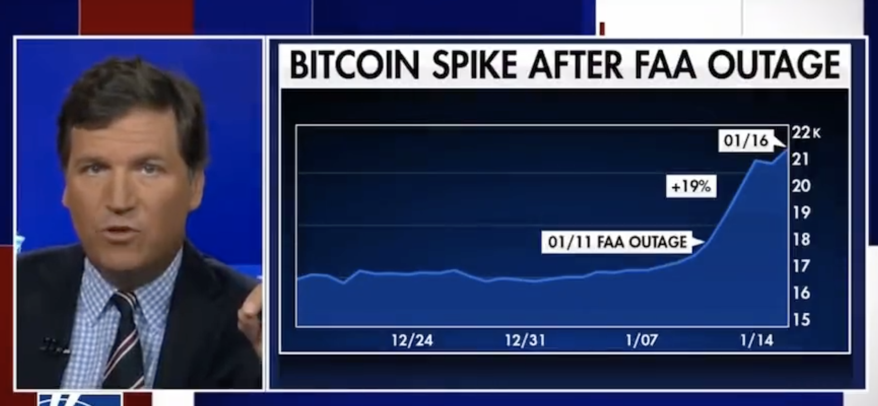 Tucker Carlson, Valinin Bitcoin Aldığını Söyledi