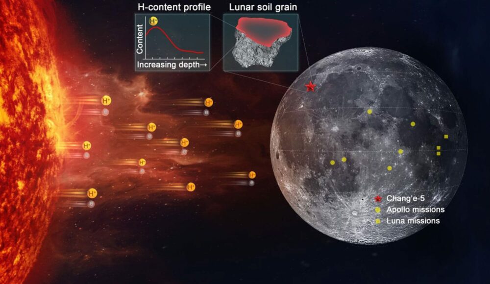 Forskere finner vann dannet fra solvind i månejord PlatoBlockchain Data Intelligence. Vertikalt søk. Ai.