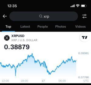 Crypto charts twitter stocks web3adrica.news