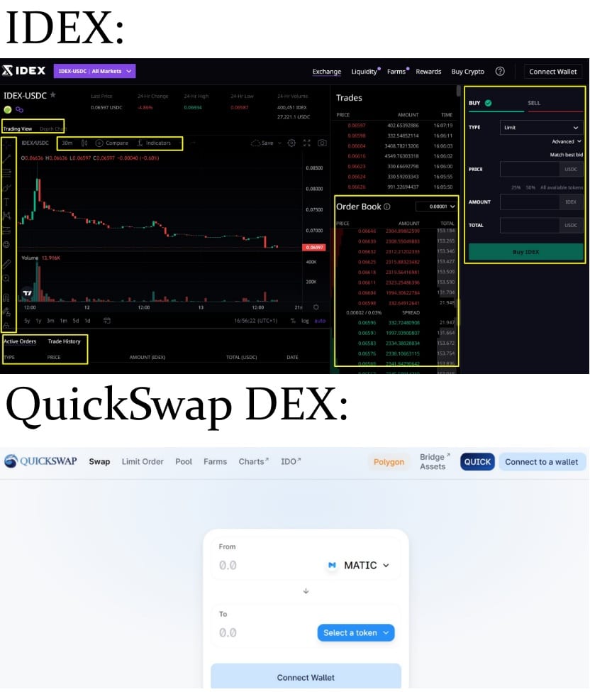 IDEX เทียบกับ Quickswap