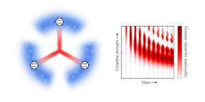 Persistent nonlocality in an ultracold-atom environment