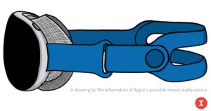 Rapport: Apple-headset-interaktioner drevet af øjensporing & fingerpinch-kombination