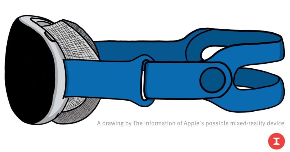 Rapporto: interazioni con le cuffie Apple guidate dalla combinazione di tracciamento oculare e pizzico delle dita