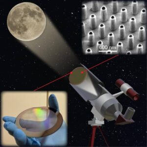 Telescope with large-aperture metalens images the Moon