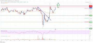Tron (TRX) Price Analysis: More Gains Possible Above $0.055
