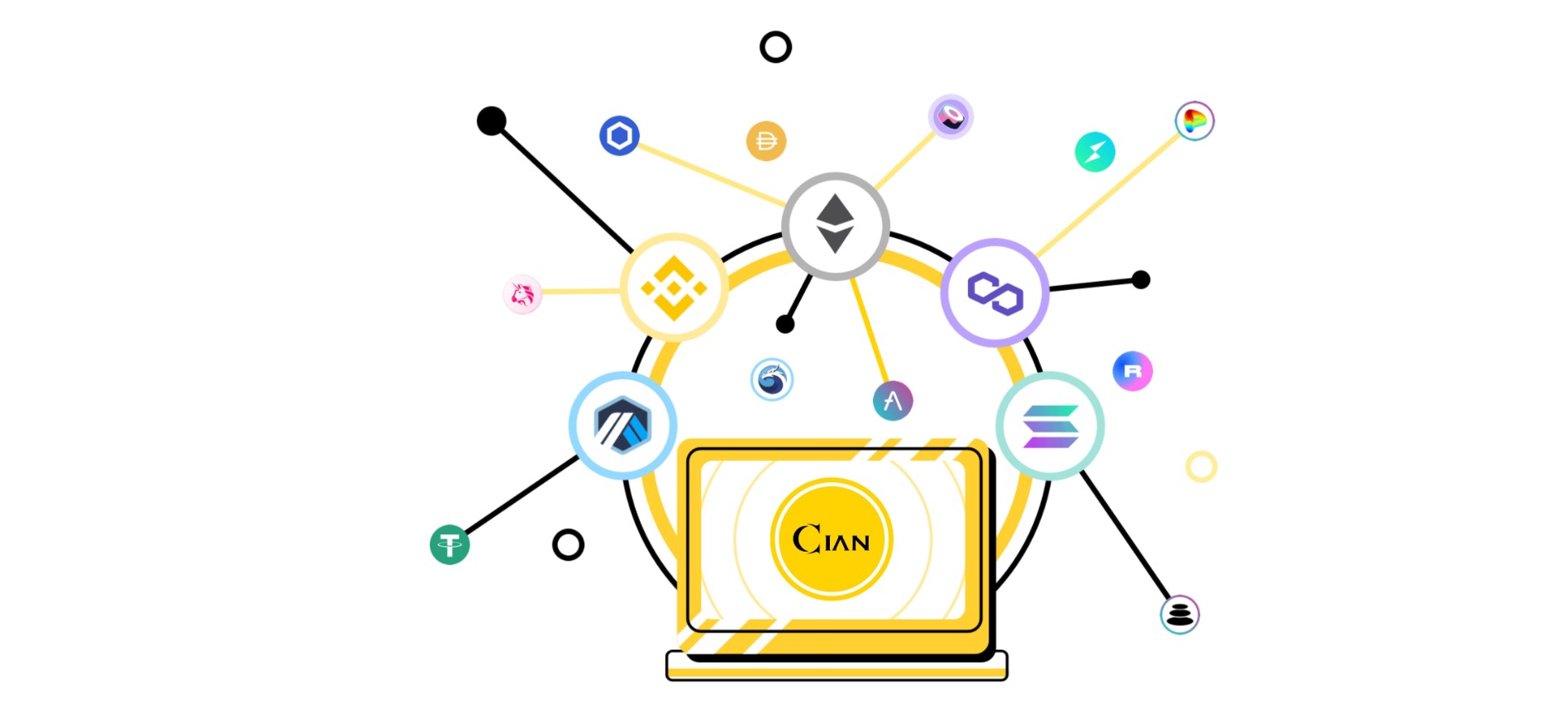What is CIAN? Asia Crypto Today PlatoBlockchain Data Intelligence. Vertical Search. Ai.