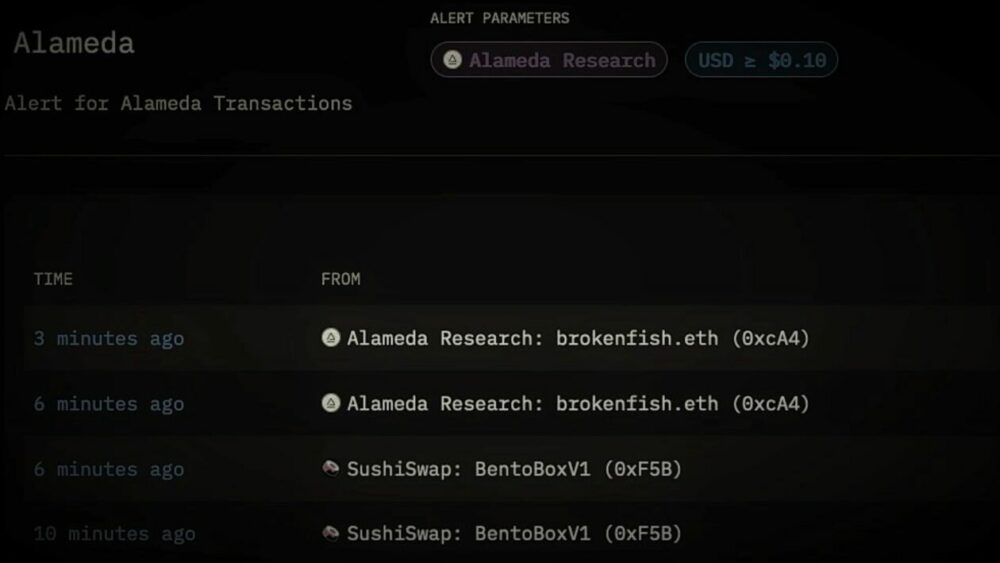 Alameda wallets activate, transfer millions in FTT tokens 