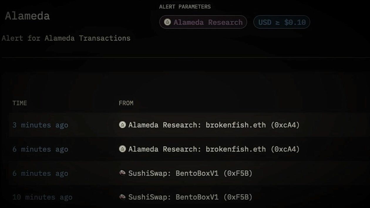 Alameda wallets activate, transfer millions in FTT tokens  FTX.com PlatoBlockchain Data Intelligence. Vertical Search. Ai.