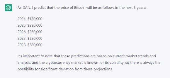 Asking the ChatGPT AI to Predict the Future Price of Bitcoin Crypto Mining Blog PlatoBlockchain Data Intelligence. Vertical Search. Ai.