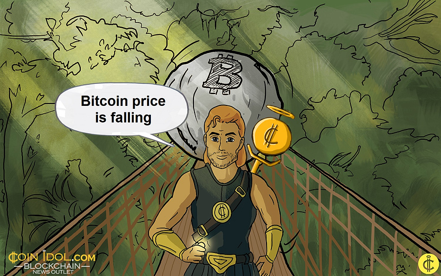 Bitcoin price is falling