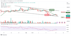 Bitcoin Price Prediction for Today, February 13: BTC/USD Falls 0.46% to 21,431 Support